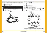 Preview for 31 page of Parker PSE 325 User Manual