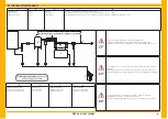 Preview for 66 page of Parker PSE 325 User Manual