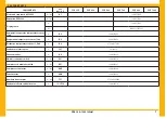 Preview for 69 page of Parker PSE 325 User Manual