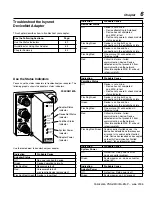 Preview for 39 page of Parker PSSCDM12A User Manual