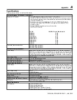 Preview for 41 page of Parker PSSCDM12A User Manual