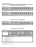 Preview for 44 page of Parker PSSCDM12A User Manual