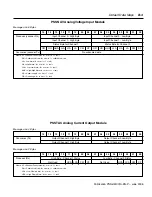 Preview for 45 page of Parker PSSCDM12A User Manual