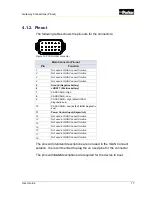 Preview for 25 page of Parker PSVG-IQAN-C2E1M1W1U1 User Manual