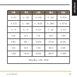 Preview for 13 page of Parker SCPSi Quick Start Manual