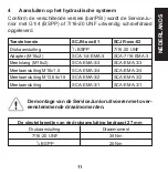 Preview for 85 page of Parker SensoControl ServiceJunior SCJN-016-01 Operating Instructions Manual