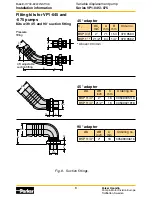 Preview for 8 page of Parker Series VP1-045/-075 Installation And Start-Up Manual