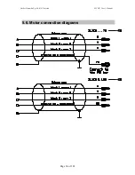 Preview for 34 page of Parker SLVD1N User Manual