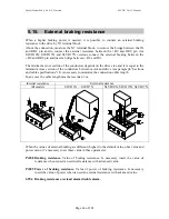 Preview for 44 page of Parker SLVD1N User Manual