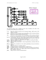 Preview for 52 page of Parker SLVD1N User Manual