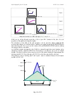 Preview for 94 page of Parker SLVD1N User Manual