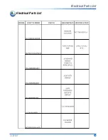 Preview for 17 page of Parker TL42E8UF Service Manual