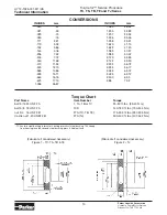 Preview for 10 page of Parker Torqmotor TB Series Service Procedure