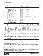 Preview for 22 page of Parker Torqmotor TB Series Service Procedure