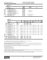 Preview for 19 page of Parker Torqmotor TC Series Service Procedure