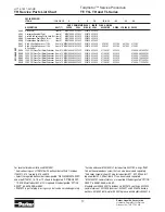 Preview for 17 page of Parker Torqmotor TF Series Service Procedure