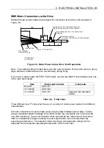 Preview for 28 page of Parker ViX250AE User Manual