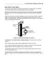 Preview for 42 page of Parker ViX250AE User Manual