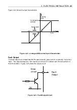 Preview for 50 page of Parker ViX250AE User Manual