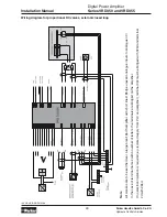 Preview for 43 page of Parker VRD355 Series Installation Manual