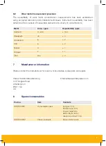 Preview for 9 page of Parker XRF Instruction Manual