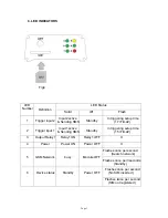 Preview for 7 page of Parking Facilities PFGOGSM Manual