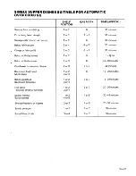 Preview for 23 page of Parkinson Cowan 5000-2 Automatic User Manual