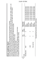 Preview for 13 page of Parkinson Cowan CALOR Astoria Owners Handbook And Installation Instructions