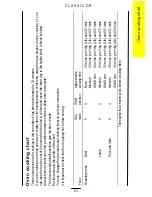 Preview for 13 page of Parkinson Cowan CLASSIC GR Owner'S Handbook Manual