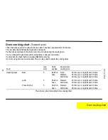 Preview for 19 page of Parkinson Cowan CSG 500 Operating And Installation Instructions