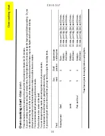 Preview for 16 page of Parkinson Cowan CSIG 317 Owner'S And Installation Manual