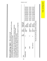 Preview for 19 page of Parkinson Cowan CSIG 317 Owner'S And Installation Manual