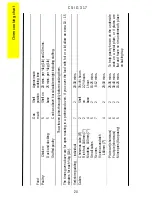 Preview for 20 page of Parkinson Cowan CSIG 317 Owner'S And Installation Manual