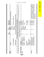 Preview for 19 page of Parkinson Cowan LYRIC 55 GX Owner'S And Installation Manual