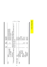 Preview for 15 page of Parkinson Cowan Lyric L50GS Operating And Installation Instructions