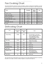 Preview for 9 page of Parkinson Cowan Mixed Fuel Cooker CSIM 509 Instruction Booklet