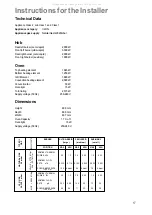 Preview for 17 page of Parkinson Cowan Mixed Fuel Cooker CSIM 509 Instruction Booklet