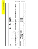 Preview for 18 page of Parkinson Cowan OVATION 60 GLXA Installation Instructions Manual