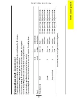 Preview for 19 page of Parkinson Cowan OVATION 60 GLXA Installation Instructions Manual