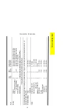 Preview for 17 page of Parkinson Cowan Renowm RG60SS Operating And Installation Instructions