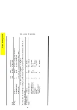 Preview for 20 page of Parkinson Cowan Renowm RG60SS Operating And Installation Instructions