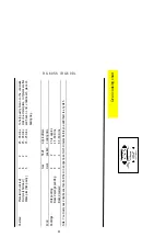 Preview for 21 page of Parkinson Cowan Renowm RG60SS Operating And Installation Instructions