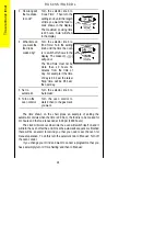 Preview for 24 page of Parkinson Cowan Renowm RG60SS Operating And Installation Instructions