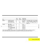 Preview for 17 page of Parkinson Cowan Renown RG50MG Operating And Installation Instructions