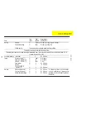 Preview for 20 page of Parkinson Cowan SG402W Operating And Installation Instructions