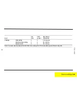 Preview for 21 page of Parkinson Cowan SG402W Operating And Installation Instructions