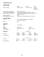 Preview for 38 page of Parkinson Cowan SG402W Operating And Installation Instructions