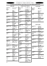 Preview for 16 page of Parkinson Cowan SIG 224 Instruction Booklet