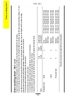 Preview for 16 page of Parkinson Cowan SIG 331 Operating And Installation Instructions