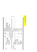 Preview for 17 page of Parkinson Cowan SIG 340 Operating And Installation Instructions